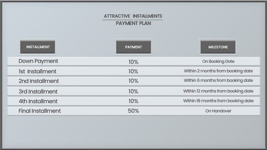 Payment Plan