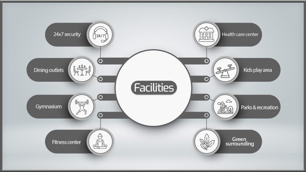 facilities