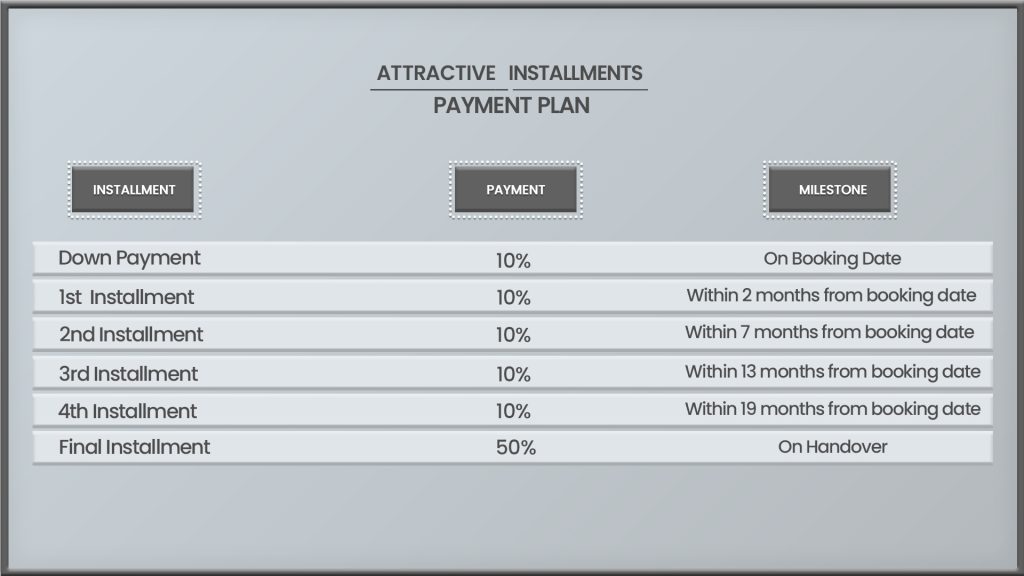 payment plan