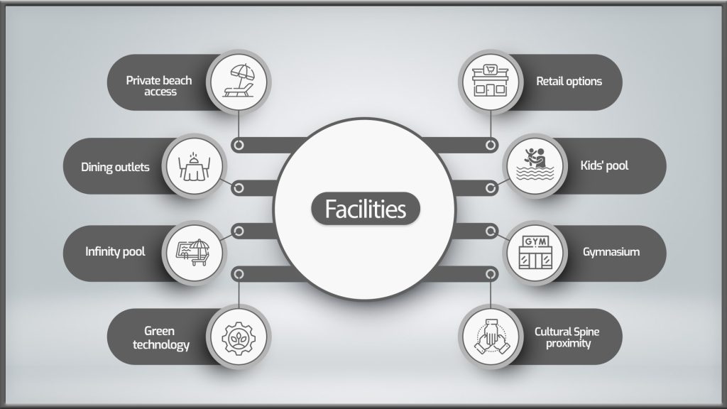 Saadiyat Lagoons facilities