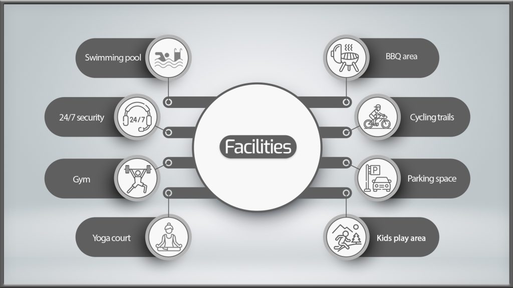 facilities