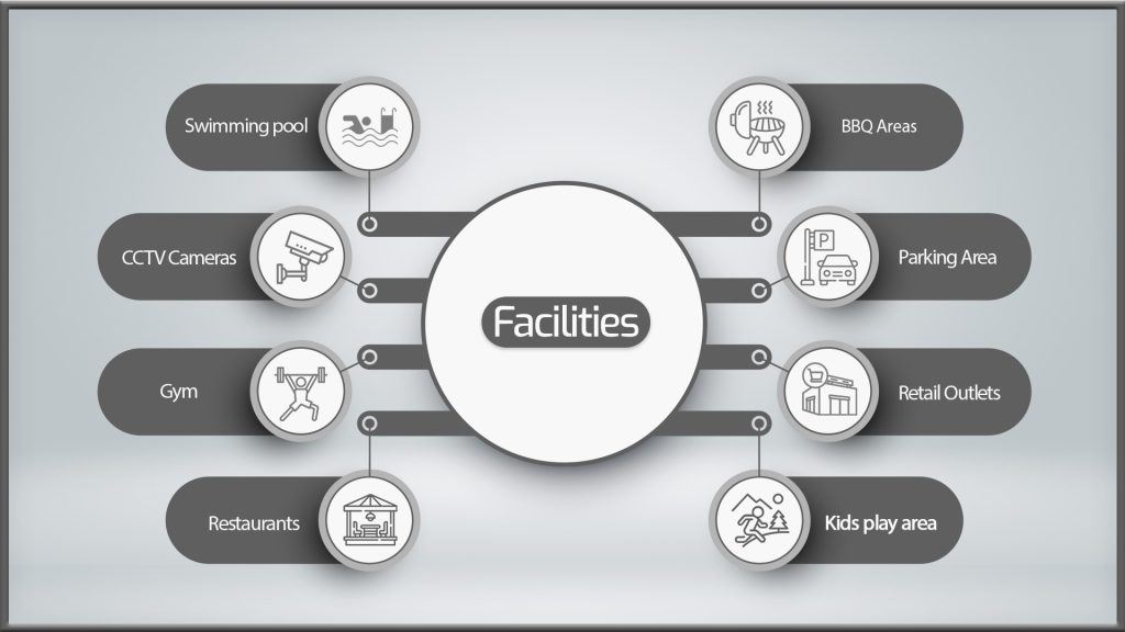 Samana Waves at Jumeirah Village Circle facilities