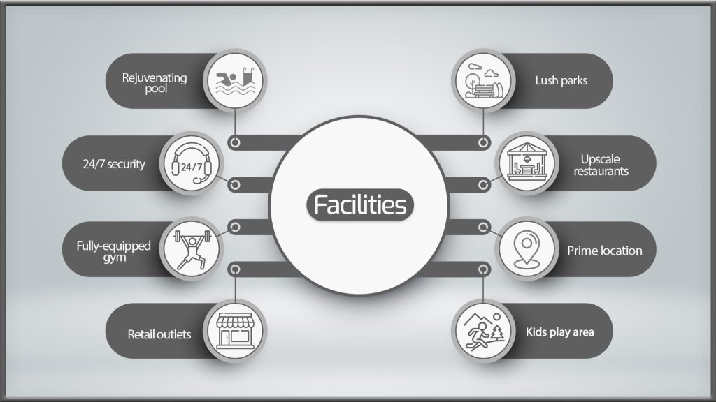 facilities