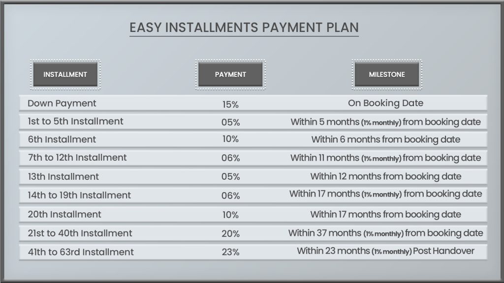 Samana Waves at Jumeirah Village Circle payment plan