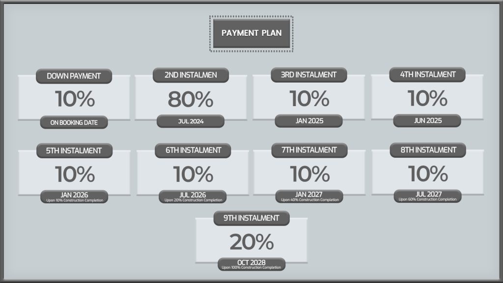 Golf Lane At Emaar South Payment Plan