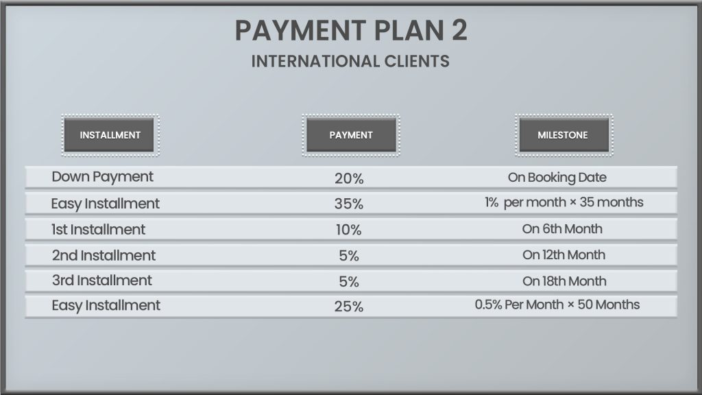 Samana Barari Payment Plan