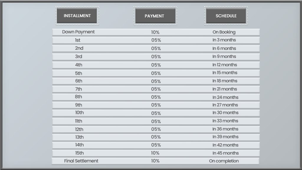 La Mer Maisons by Meraas Payment Plan