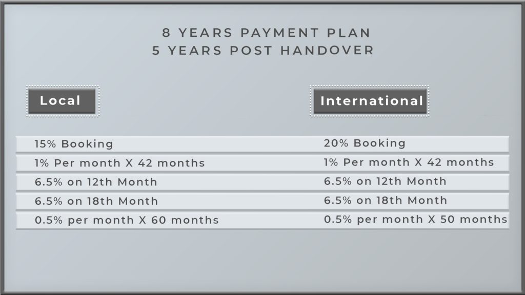 Samana Lake View Payment Plan