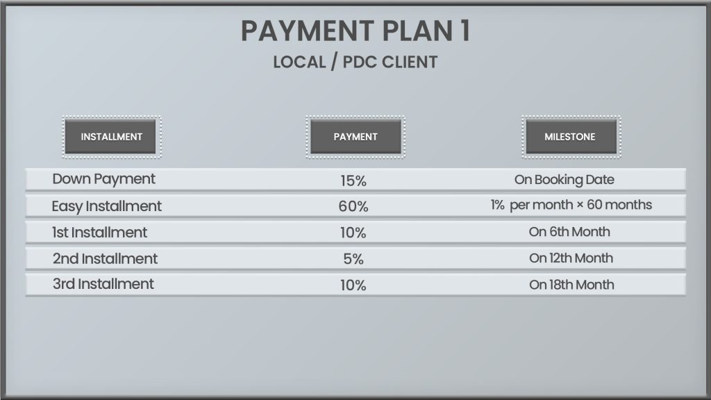 Samana Skyros Payment Plan