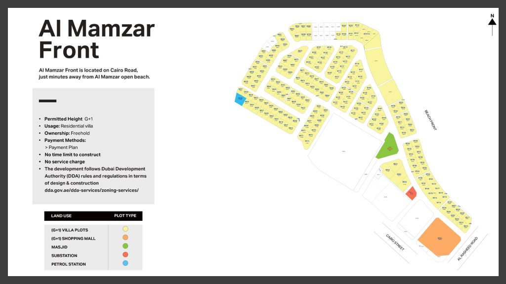 Al Mamzar Front By Meraas Master Plan