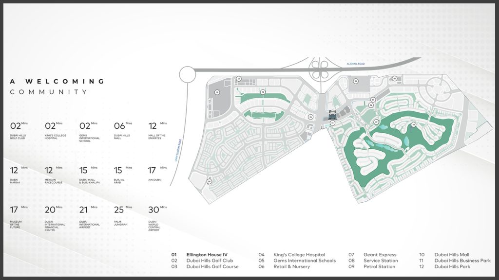 Ellington House 4 Master Plan