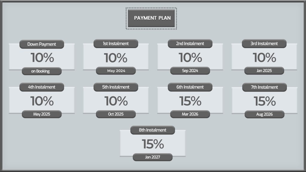 Lillia at The Valley Payment Plan