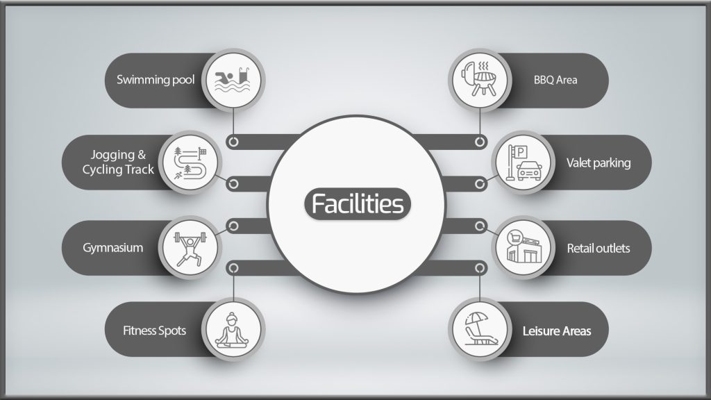 Samana Lake View Facilities