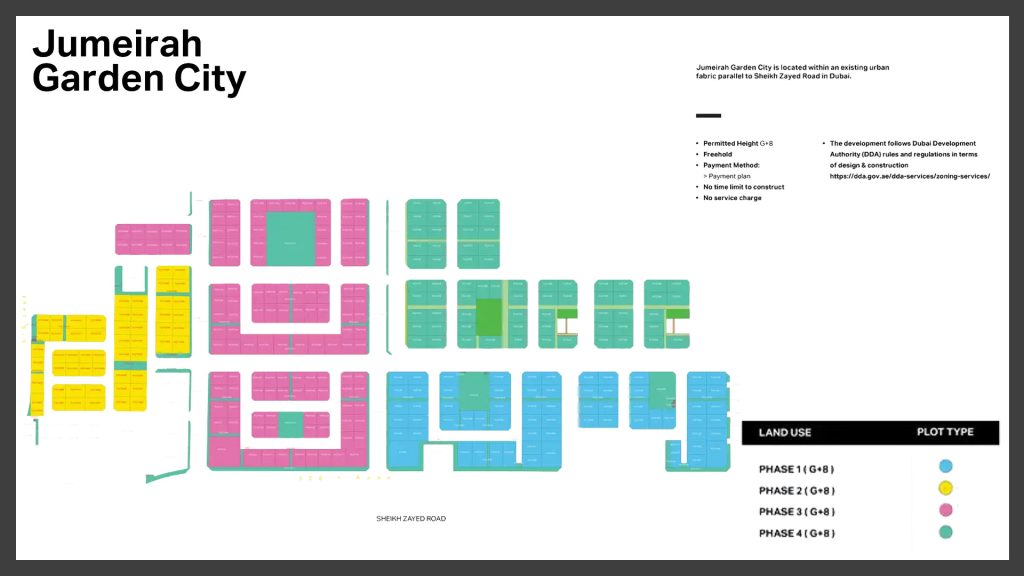 Jumeirah Garden City Plots by Meraas master plan