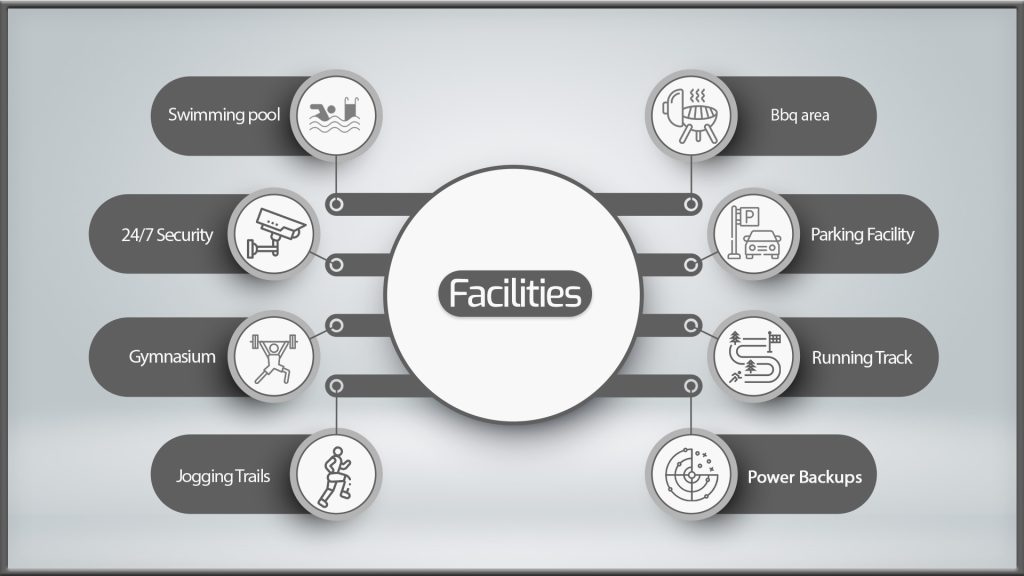 Bayviews at Hayat Island facilities