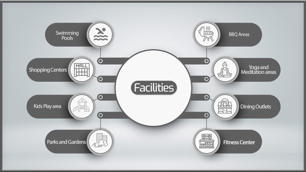 Palace Residences at dubai hills facilities