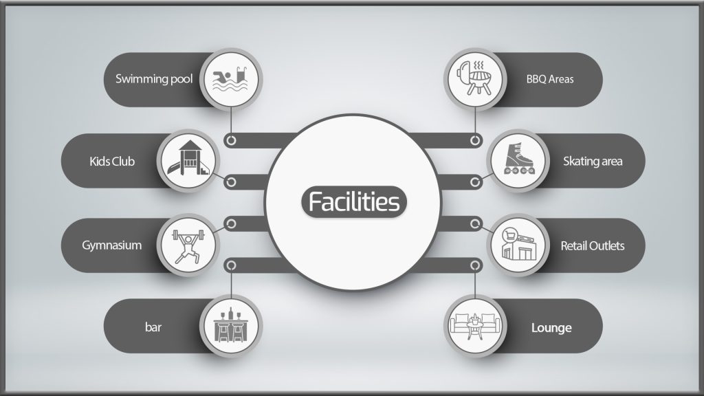 Edge At Raha Island Facilities