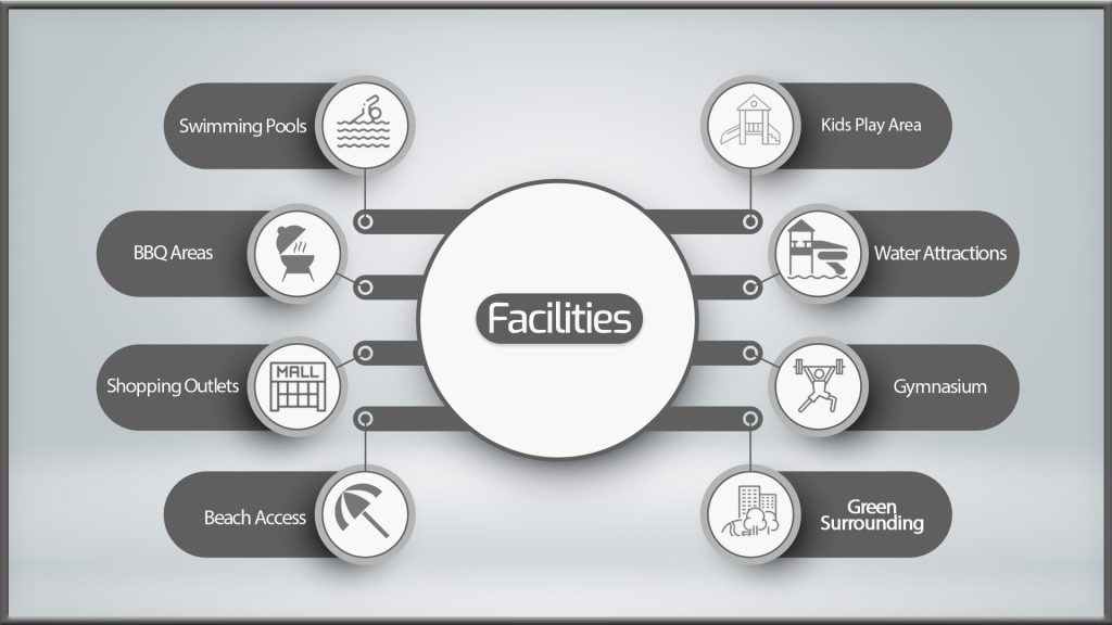 Plagette 32 at Tilal Al Ghaf, Dubai by Majid Al Futtaim facilites