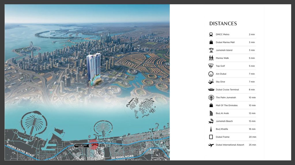 Diamondz at JLT, Dubai - Danube Properties master plan