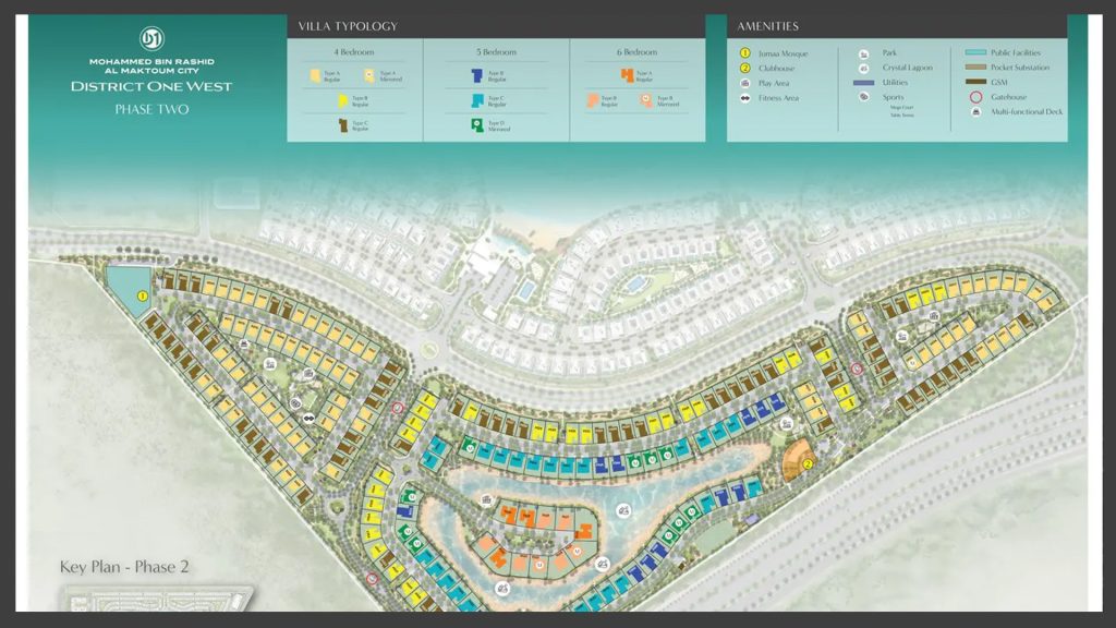 District One West Phase 2 Master Plan