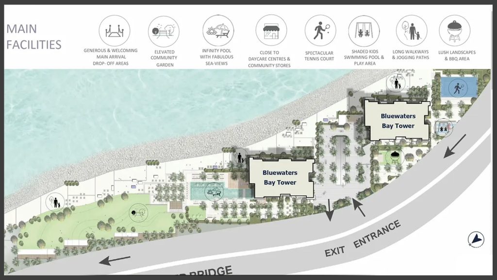 Meraas Bluewaters Bay at Bluewater island​ master plan