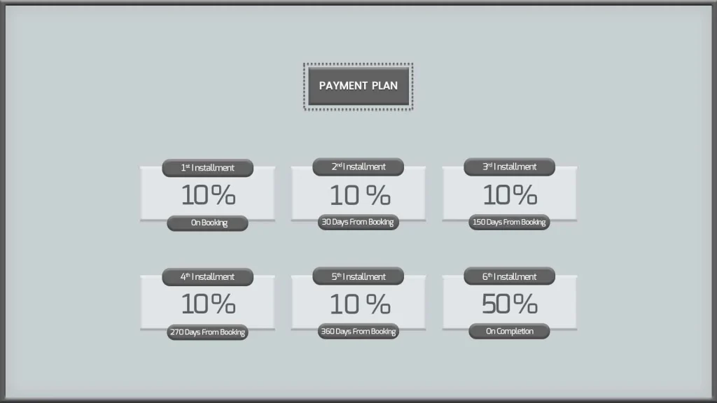 Azizi Venice payment plan