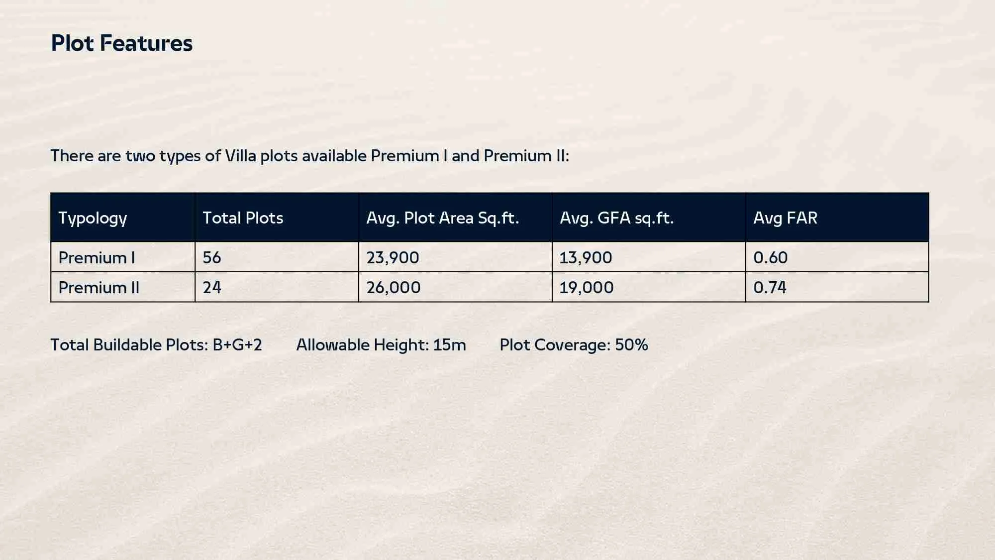 Palm Jebel Ali Premium Plots Features